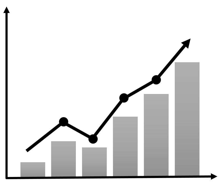 net-worth-the-holy-grail-of-all-key-performance-indicators-kpi-a